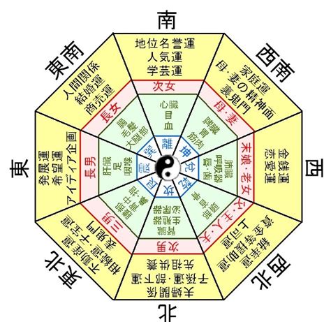 風水 日本|風水とは？ 